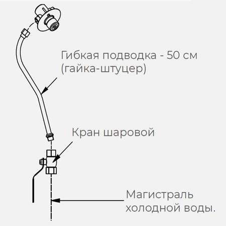 Х для рукомойника Kayman РМК-400/320 фото