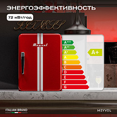 Шкаф холодильный барный  Meyvel MMT-30VR в Санкт-Петербурге, фото 5