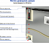 Стол для салатов Hicold SL1-11GN (1/3) фото