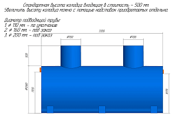 Жироуловитель Пятый элемент ПЭ-29-4000 (горизонтальный) в Санкт-Петербурге, фото 4