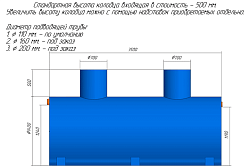Жироуловитель Пятый элемент ПЭ-36-5000 (горизонтальный) в Санкт-Петербурге, фото 4