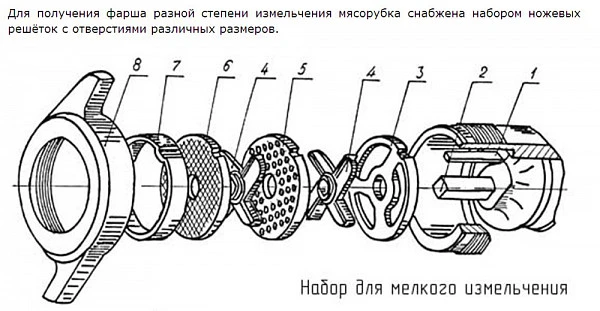 Мясорубка Торгмаш Барановичи МИМ-350 фото