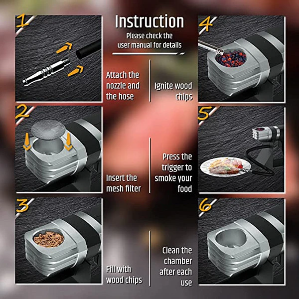 Дымогенератор Smoke Infuser GS1200 фото
