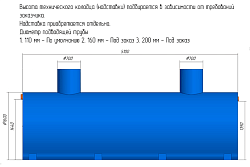 Жироуловитель Пятый элемент ПЭ-72-10000 (подземный горизонтальный) в Санкт-Петербурге, фото 5