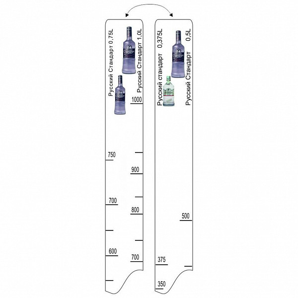 Барная линейка P.L. Proff Cuisine Русский Стандарт (375мл/500мл/750мл/ 1л) фото