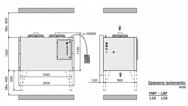 Сплит-система Rivacold SPM300Z012 фото