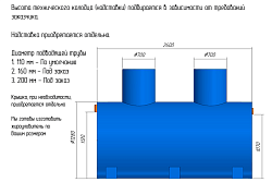 Жироуловитель Пятый элемент ПЭ-22-3000 (подземный горизонтальный) в Санкт-Петербурге, фото 5