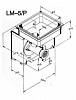 Мясорубка Koneteollisuus (KT) LM-5/P Enterprise фото