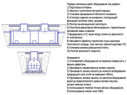 Жироуловитель Пятый элемент ПЭ-3,5-500 (подземный горизонтальный) в Санкт-Петербурге, фото 6
