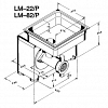 Мясорубка Koneteollisuus (KT) LM-22/P Enterprise фото