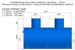 Жироуловитель Пятый элемент ПЭ-25-3500 (горизонтальный) в Санкт-Петербурге, фото 4