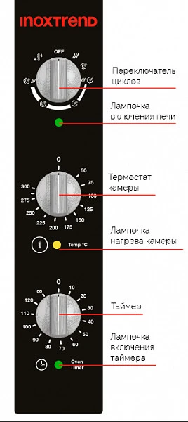 Пароконвектомат Inoxtrend NB-SA-010E 01 RH (GDA-110EB) фото
