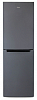 Холодильник Бирюса W840NF фото