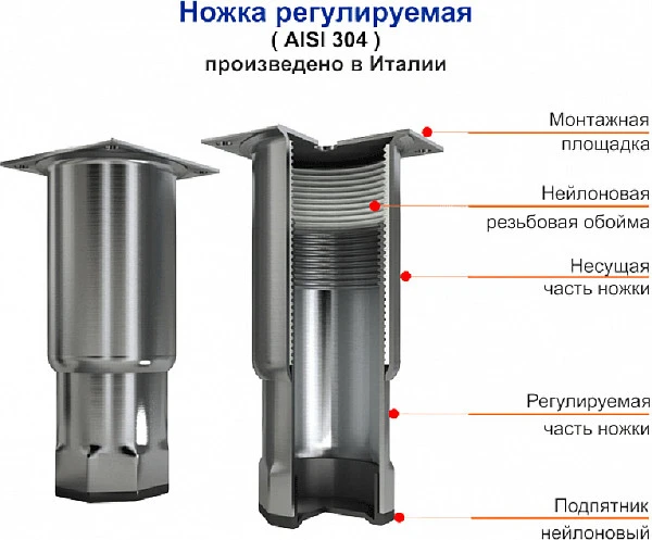 Охлаждаемый стол Hicold GN 11111 BR3 TN фото