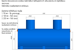 Жироуловитель Пятый элемент ПЭ-29-4000 (подземный горизонтальный) в Санкт-Петербурге, фото 5